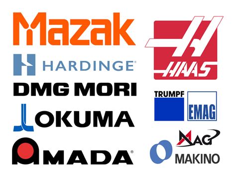 cnc manufacture|list of machine tool manufacturers.